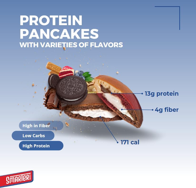 Smarter Snacks Protein Pancake