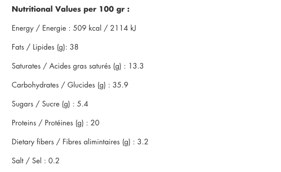 Rabeko Protein Spread