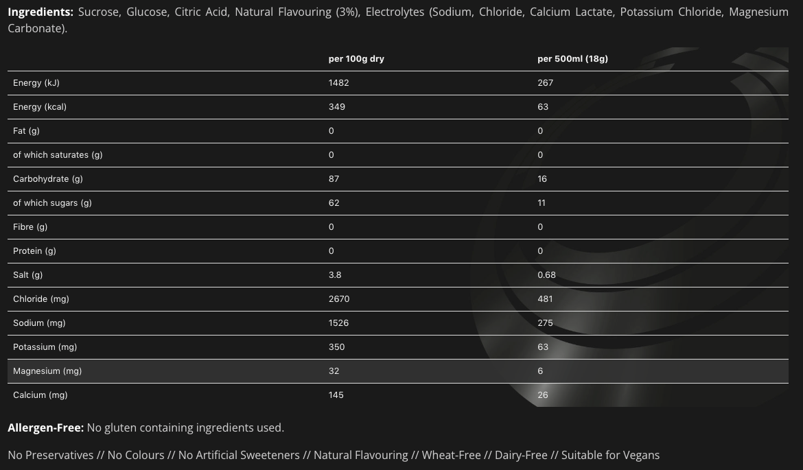 TORQ Hydration Drink Powder