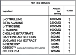 Top G Pre Workout 420g