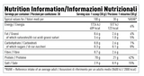 Per4m Plant Protein 900G